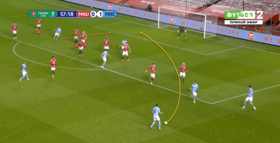  洛里昂定位球配合精妙绝伦，角球战术连下两城